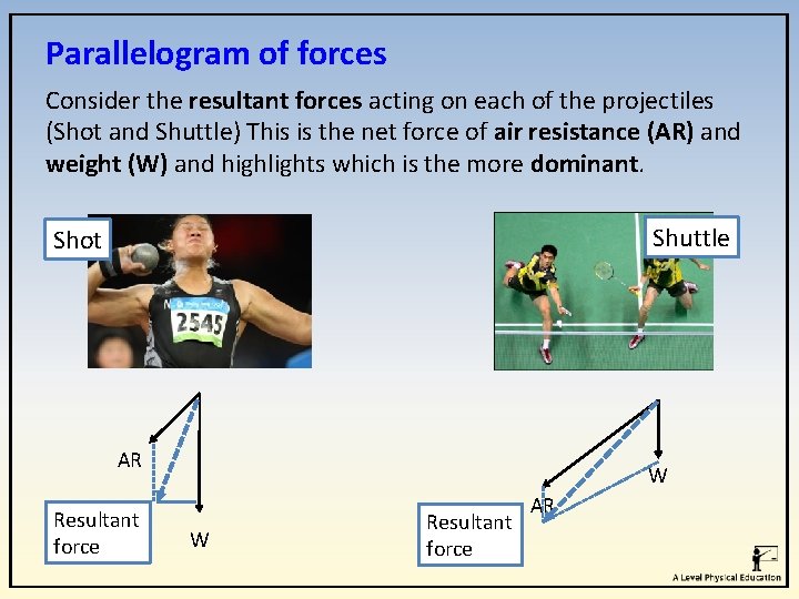 Parallelogram of forces Consider the resultant forces acting on each of the projectiles (Shot Parallelogram of forces Consider the resultant forces acting on each of the projectiles (Shot