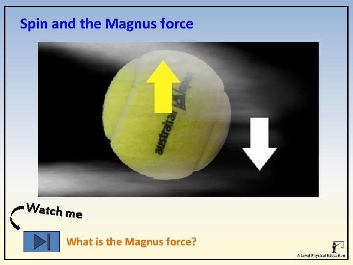 Spin and the Magnus force Watch me What is the Magnus force? Spin and the Magnus force Watch me What is the Magnus force?