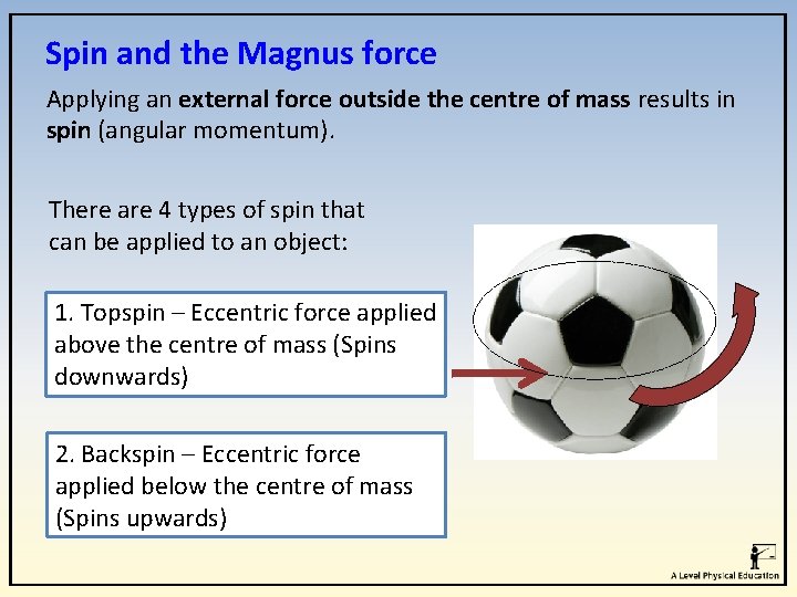Spin and the Magnus force Applying an external force outside the centre of mass Spin and the Magnus force Applying an external force outside the centre of mass