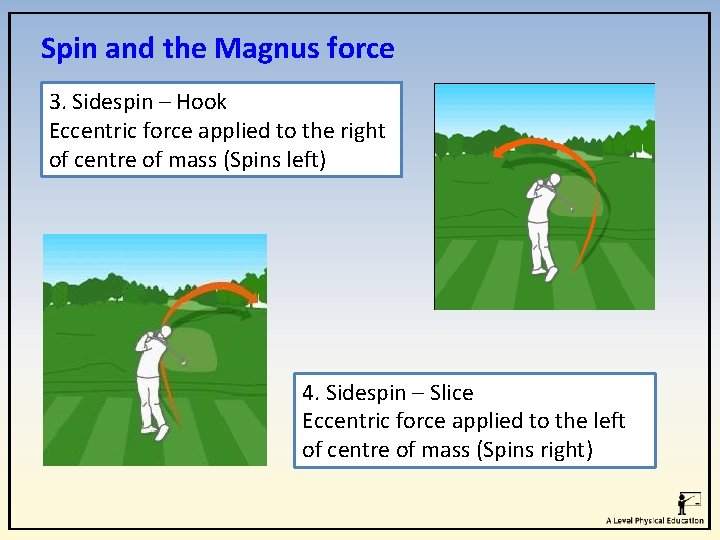 Spin and the Magnus force 3. Sidespin – Hook Eccentric force applied to the Spin and the Magnus force 3. Sidespin – Hook Eccentric force applied to the
