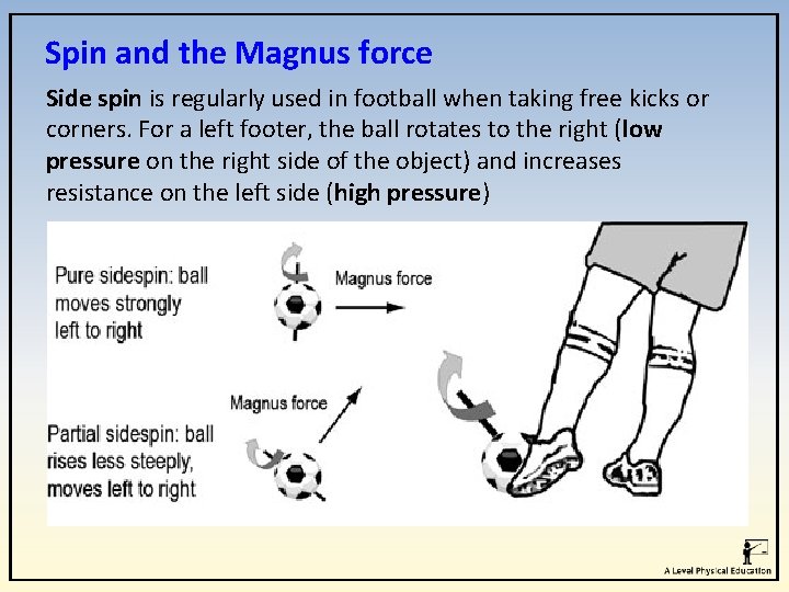 Spin and the Magnus force Side spin is regularly used in football when taking Spin and the Magnus force Side spin is regularly used in football when taking