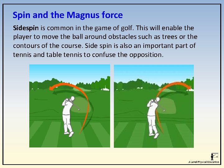 Spin and the Magnus force Sidespin is common in the game of golf. This Spin and the Magnus force Sidespin is common in the game of golf. This