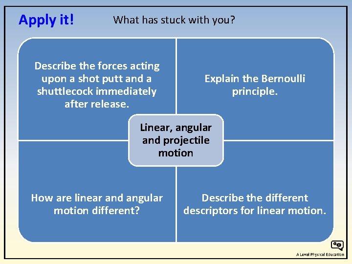 Apply it! What has stuck with you? Describe the forces acting upon a shot Apply it! What has stuck with you? Describe the forces acting upon a shot