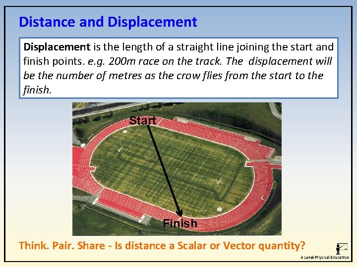Distance and Displacement is the length of a straight line joining the start and Distance and Displacement is the length of a straight line joining the start and
