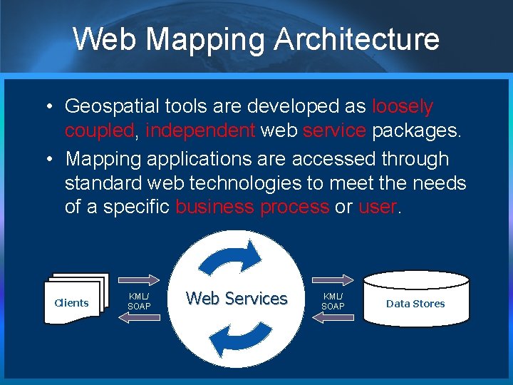 Web Mapping Architecture • Geospatial tools are developed as loosely coupled, independent web service