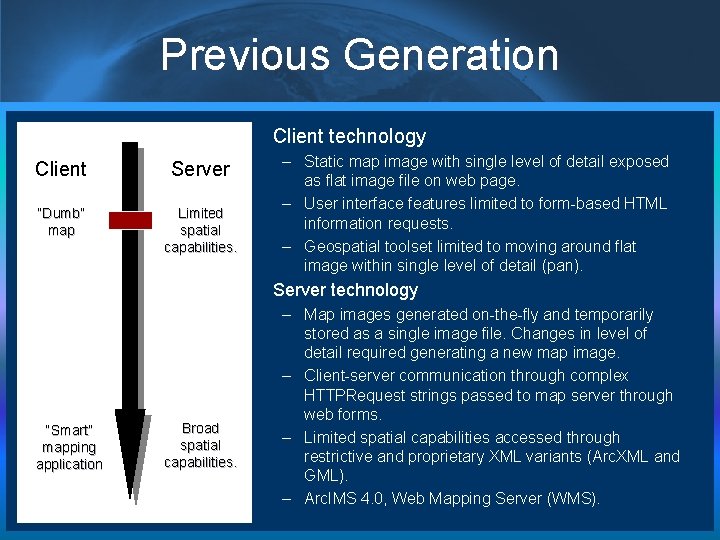 Previous Generation • Client technology Client Server “Dumb” map Limited spatial capabilities. – Static