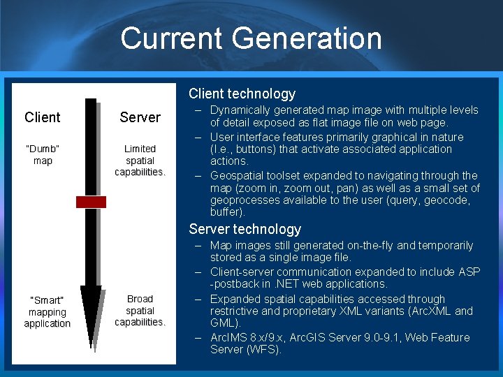 Current Generation • Client technology Client Server “Dumb” map Limited spatial capabilities. – Dynamically
