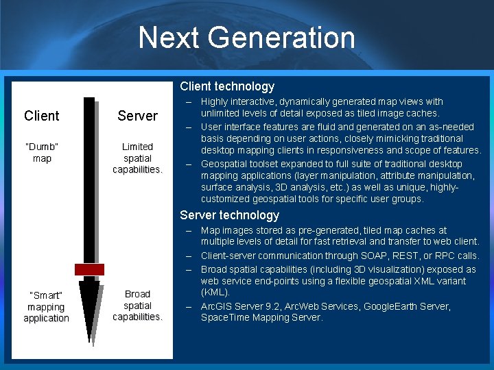 Next Generation • Client Server “Dumb” map Limited spatial capabilities. • “Smart” mapping application