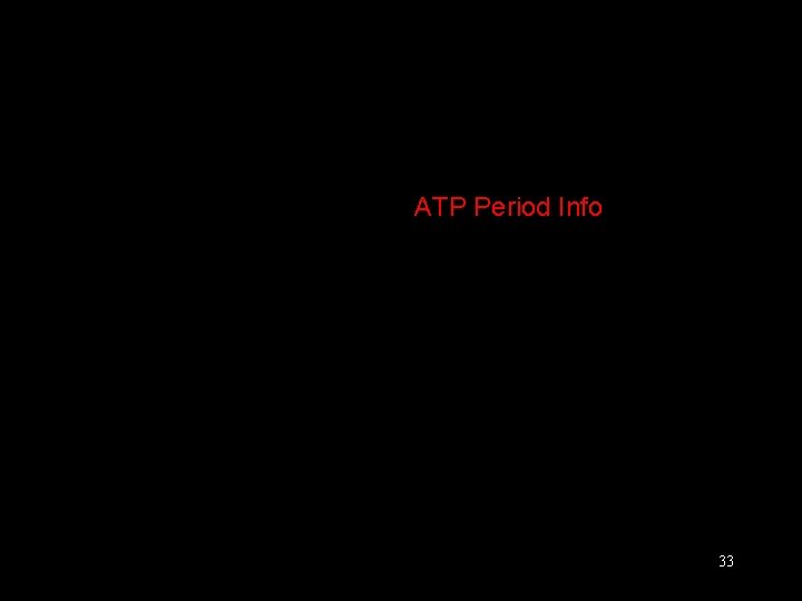 ATP Period Info 33 