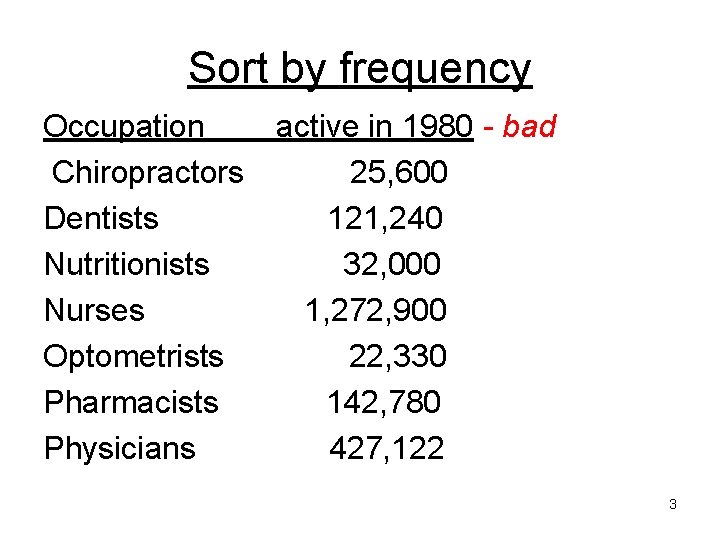 Sort by frequency Occupation active in 1980 - bad Chiropractors 25, 600 Dentists 121,