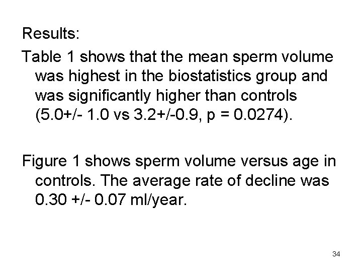 Results: Table 1 shows that the mean sperm volume was highest in the biostatistics