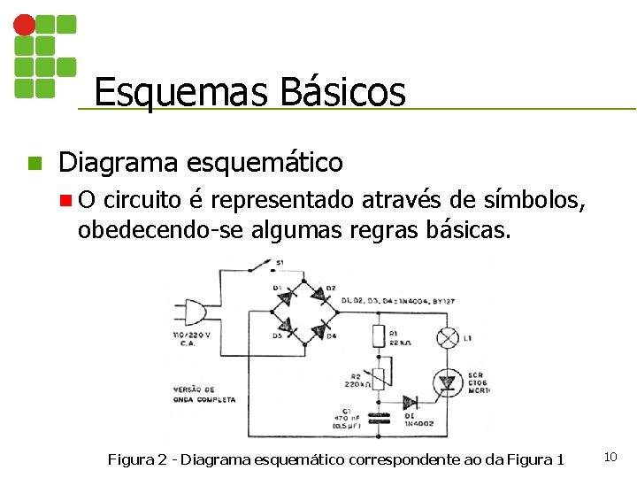 Esquemas Básicos n Diagrama esquemático n. O circuito é representado através de símbolos, obedecendo-se