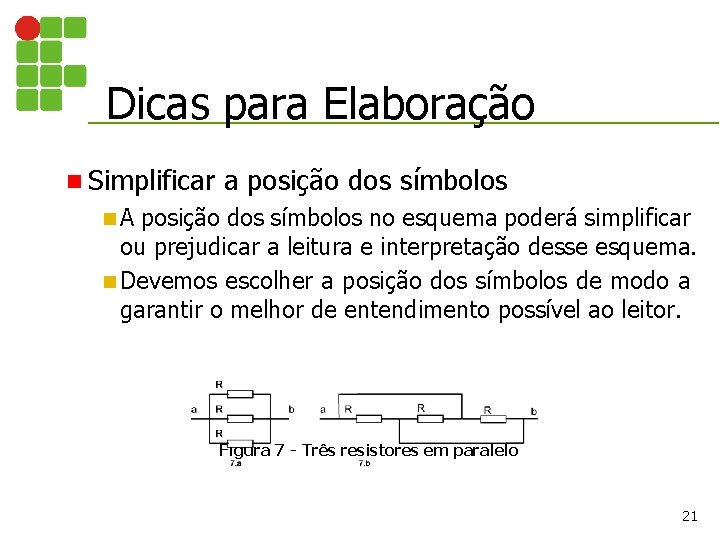 Dicas para Elaboração n Simplificar a posição dos símbolos n. A posição dos símbolos