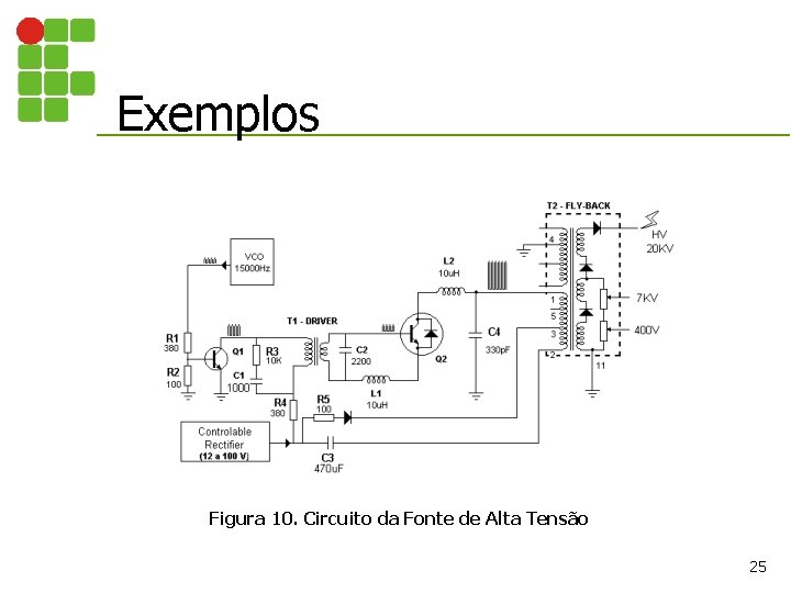 Exemplos Figura 10. Circuito da Fonte de Alta Tensão 25 