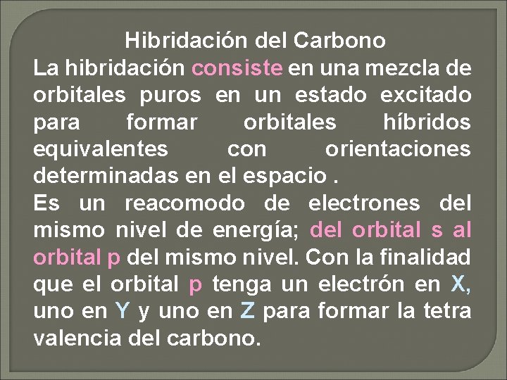 Hibridación del Carbono La hibridación consiste en una mezcla de orbitales puros en un