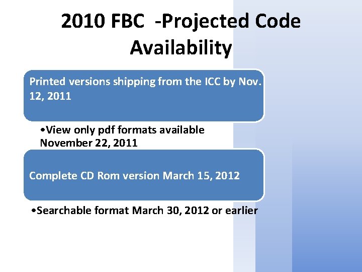 2010 FBC ‐Projected Code Availability Printed versions shipping from the ICC by Nov. 12,