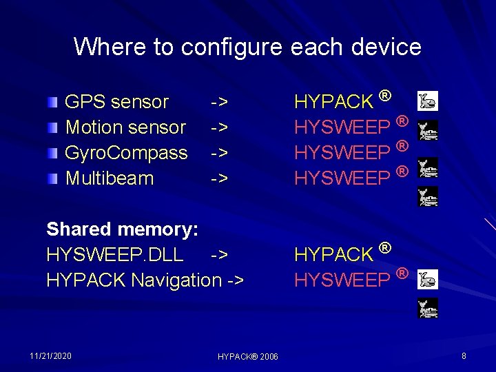 Where to configure each device GPS sensor Motion sensor Gyro. Compass Multibeam -> ->