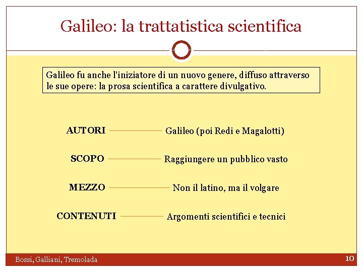 Galileo: la trattatistica scientifica Galileo fu anche l’iniziatore di un nuovo genere, diffuso attraverso