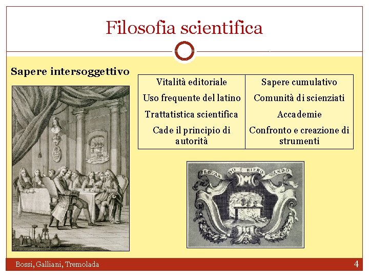 Filosofia scientifica Sapere intersoggettivo Bossi, Galliani, Tremolada Vitalità editoriale Sapere cumulativo Uso frequente del