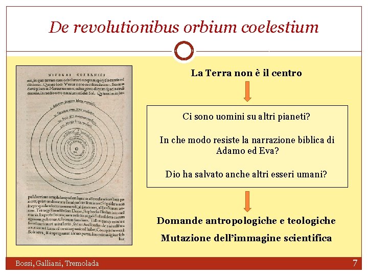 De revolutionibus orbium coelestium La Terra non è il centro Ci sono uomini su