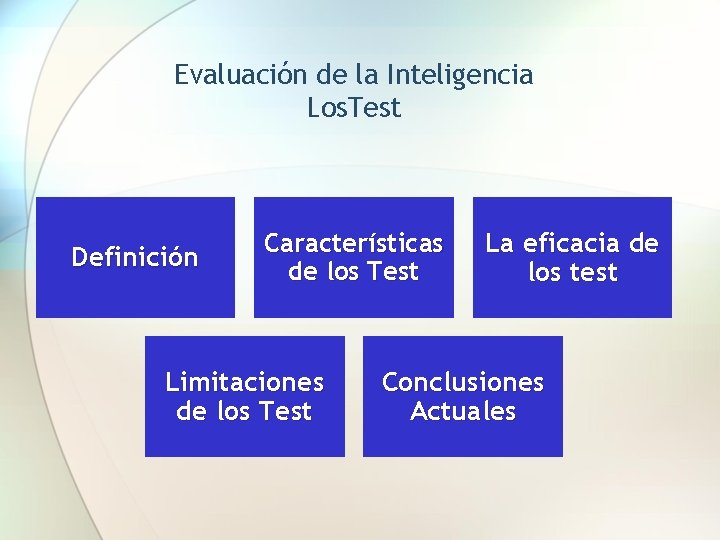Evaluación de la Inteligencia Los. Test Definición Características de los Test Limitaciones de los