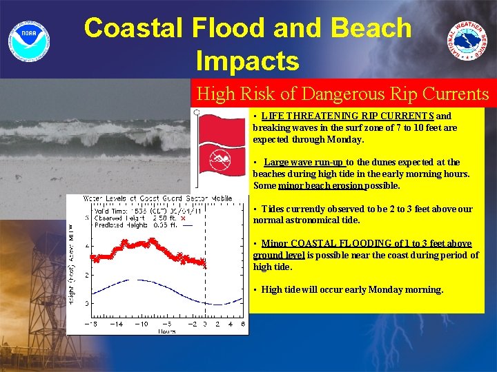 Coastal Flood and Beach Impacts High Risk of Dangerous Rip Currents • LIFE THREATENING