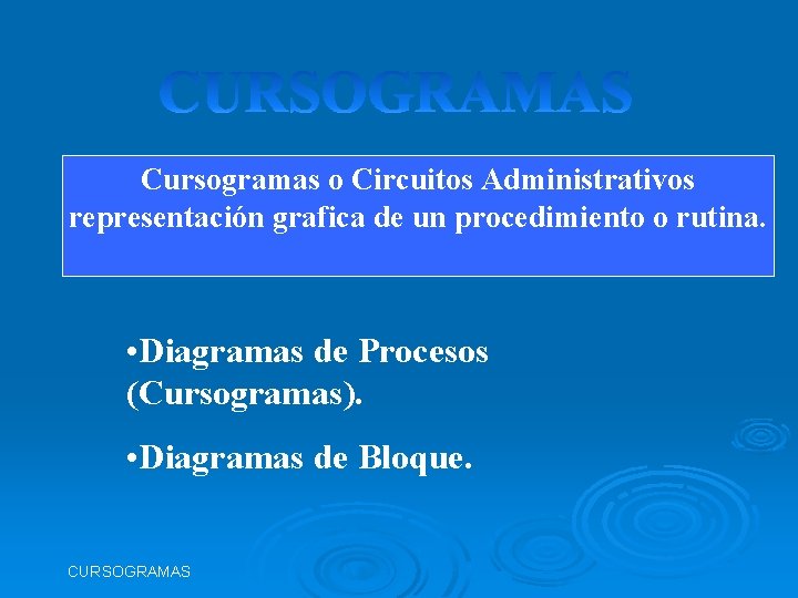 Cursogramas o Circuitos Administrativos representación grafica de un procedimiento o rutina. • Diagramas de