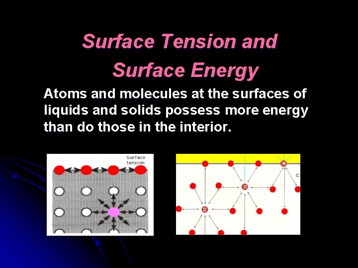 Surface Tension and Surface Energy Atoms and molecules at the surfaces of liquids and