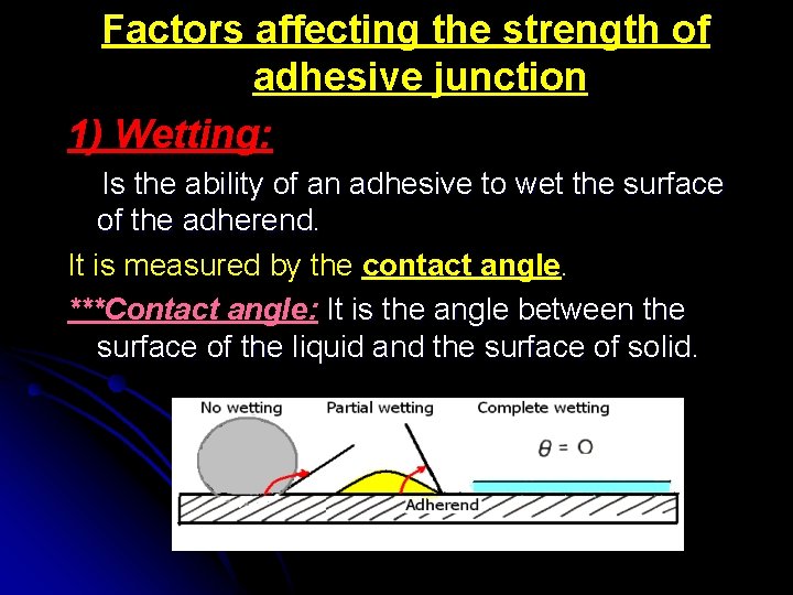 Factors affecting the strength of adhesive junction 1) Wetting: Is the ability of an