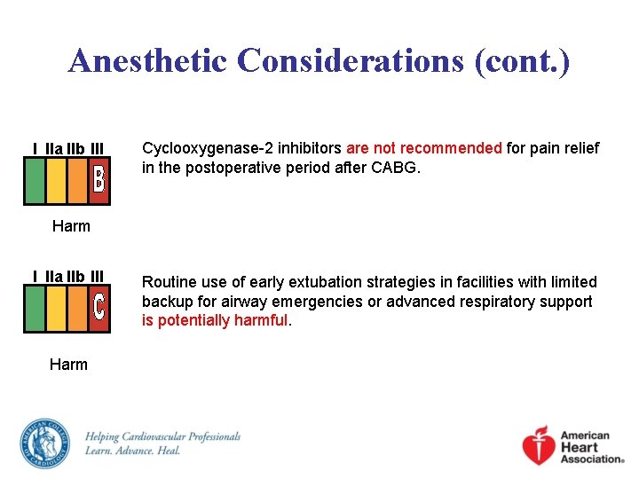 Anesthetic Considerations (cont. ) I IIa IIb III Cyclooxygenase-2 inhibitors are not recommended for