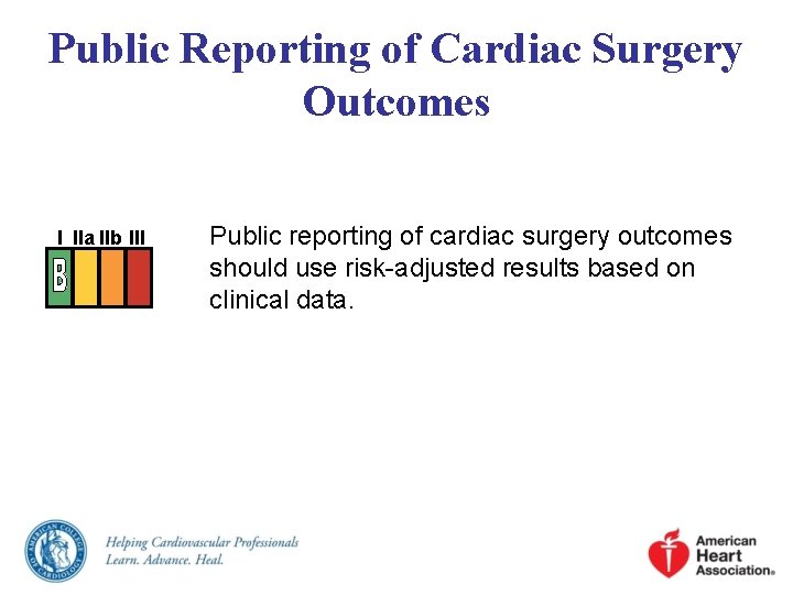 Public Reporting of Cardiac Surgery Outcomes I IIa IIb III Public reporting of cardiac Public Reporting of Cardiac Surgery Outcomes I IIa IIb III Public reporting of cardiac