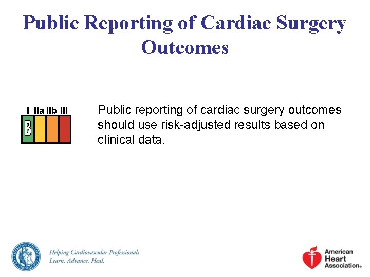 Public Reporting of Cardiac Surgery Outcomes I IIa IIb III Public reporting of cardiac