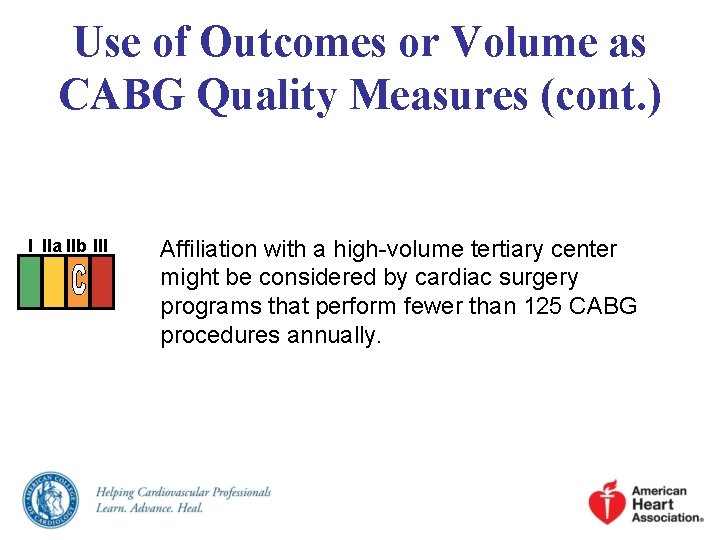 Use of Outcomes or Volume as CABG Quality Measures (cont. ) I IIa IIb