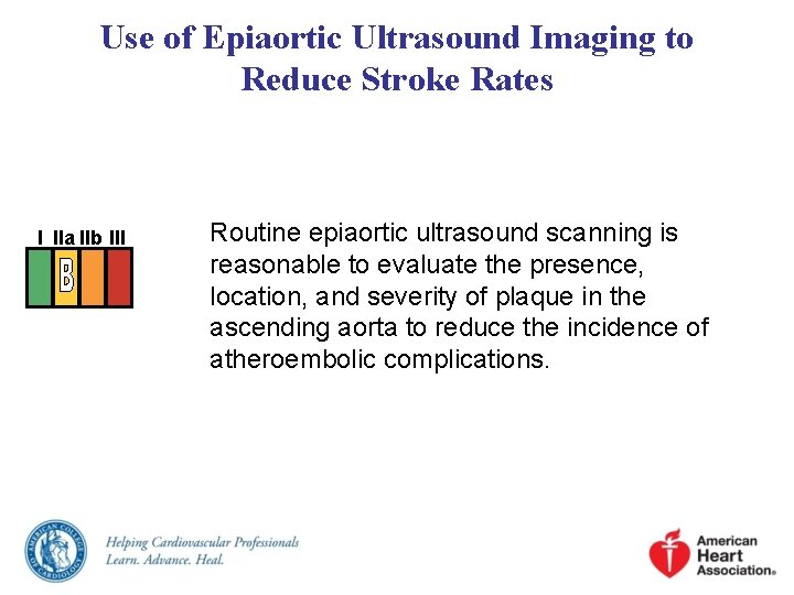 Use of Epiaortic Ultrasound Imaging to Reduce Stroke Rates I IIa IIb III Routine