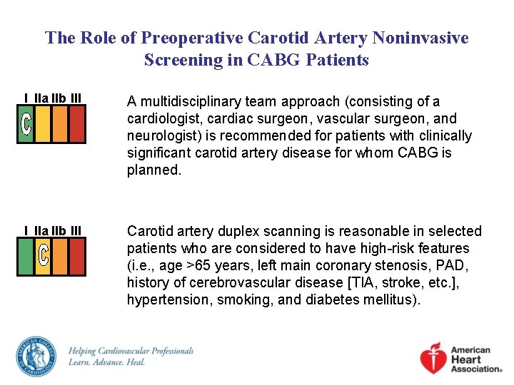 The Role of Preoperative Carotid Artery Noninvasive Screening in CABG Patients I IIa IIb The Role of Preoperative Carotid Artery Noninvasive Screening in CABG Patients I IIa IIb