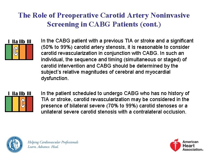 The Role of Preoperative Carotid Artery Noninvasive Screening in CABG Patients (cont. ) I The Role of Preoperative Carotid Artery Noninvasive Screening in CABG Patients (cont. ) I