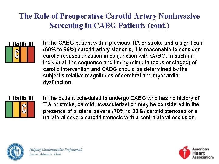 The Role of Preoperative Carotid Artery Noninvasive Screening in CABG Patients (cont. ) I