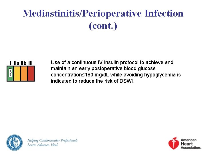 Mediastinitis/Perioperative Infection (cont. ) I IIa IIb III Use of a continuous IV insulin