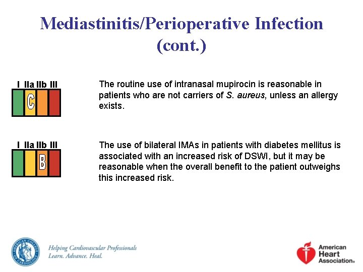 Mediastinitis/Perioperative Infection (cont. ) I IIa IIb III The routine use of intranasal mupirocin