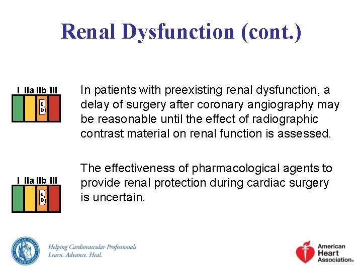 Renal Dysfunction (cont. ) I IIa IIb III In patients with preexisting renal dysfunction,