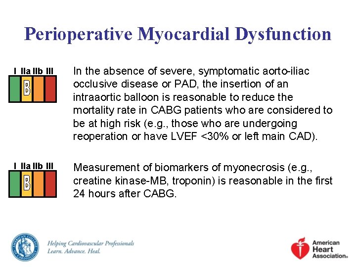 Perioperative Myocardial Dysfunction I IIa IIb III In the absence of severe, symptomatic aorto-iliac Perioperative Myocardial Dysfunction I IIa IIb III In the absence of severe, symptomatic aorto-iliac
