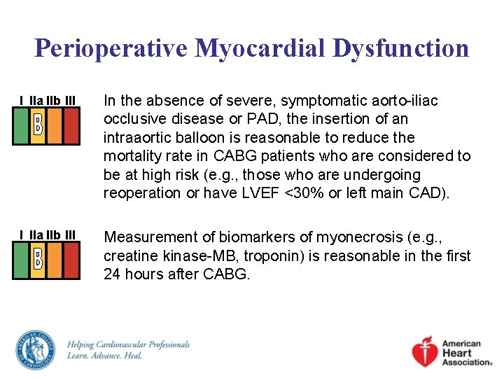 Perioperative Myocardial Dysfunction I IIa IIb III In the absence of severe, symptomatic aorto-iliac