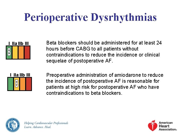 Perioperative Dysrhythmias I IIa IIb III Beta blockers should be administered for at least Perioperative Dysrhythmias I IIa IIb III Beta blockers should be administered for at least