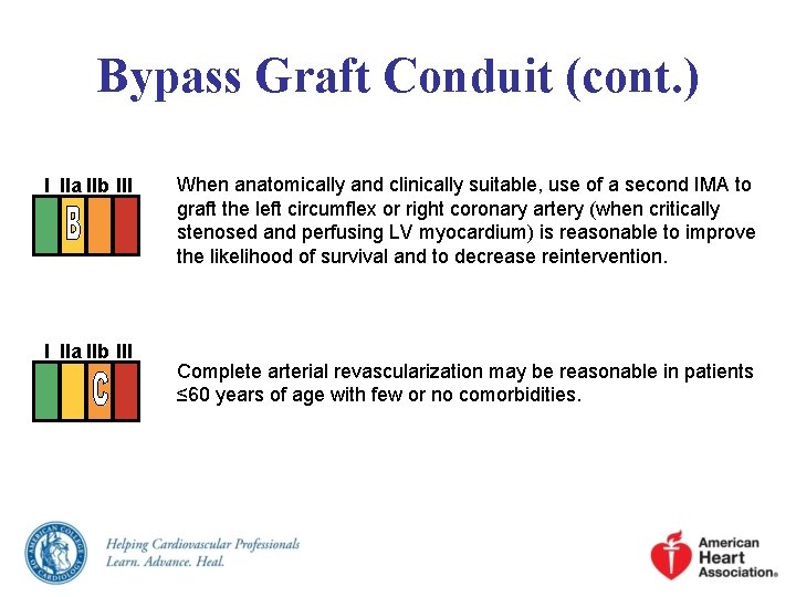 Bypass Graft Conduit (cont. ) I IIa IIb III When anatomically and clinically suitable, Bypass Graft Conduit (cont. ) I IIa IIb III When anatomically and clinically suitable,