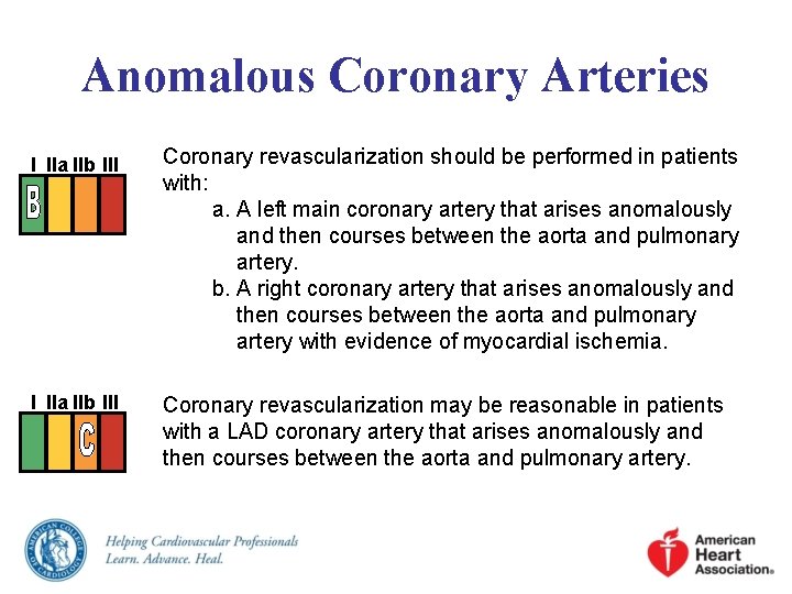 Anomalous Coronary Arteries I IIa IIb III Coronary revascularization should be performed in patients