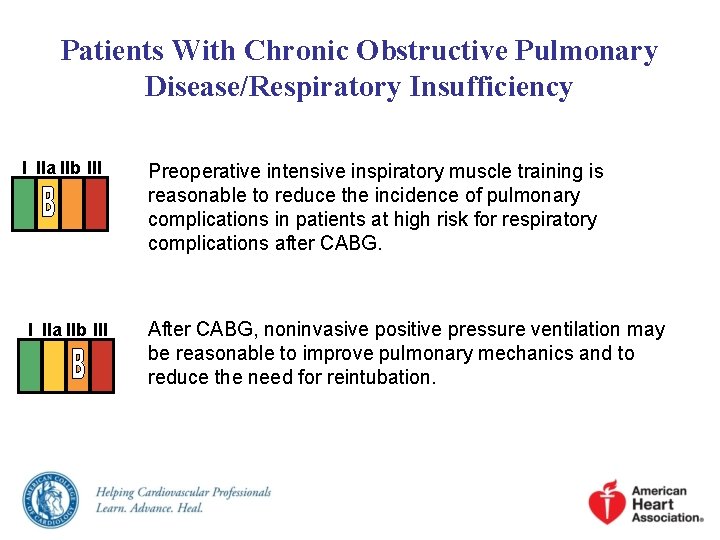 Patients With Chronic Obstructive Pulmonary Disease/Respiratory Insufficiency I IIa IIb III Preoperative intensive inspiratory Patients With Chronic Obstructive Pulmonary Disease/Respiratory Insufficiency I IIa IIb III Preoperative intensive inspiratory