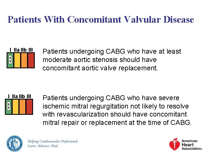 Patients With Concomitant Valvular Disease I IIa IIb III Patients undergoing CABG who have Patients With Concomitant Valvular Disease I IIa IIb III Patients undergoing CABG who have