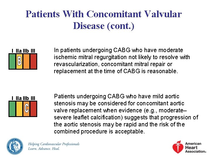 Patients With Concomitant Valvular Disease (cont. ) I IIa IIb III In patients undergoing Patients With Concomitant Valvular Disease (cont. ) I IIa IIb III In patients undergoing
