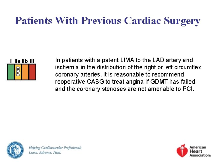 Patients With Previous Cardiac Surgery I IIa IIb III In patients with a patent Patients With Previous Cardiac Surgery I IIa IIb III In patients with a patent