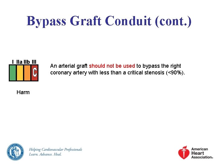 Bypass Graft Conduit (cont. ) I IIa IIb III Harm An arterial graft should Bypass Graft Conduit (cont. ) I IIa IIb III Harm An arterial graft should